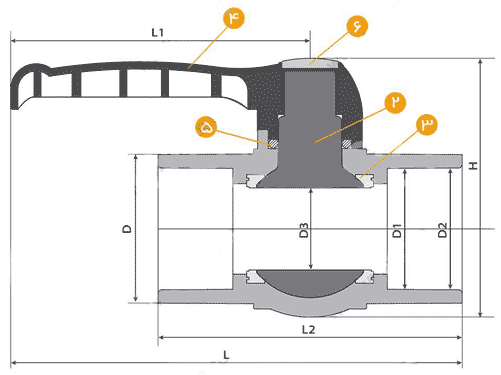 اجزای شیر توپی پلیمری